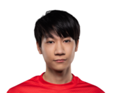 Cody Sun