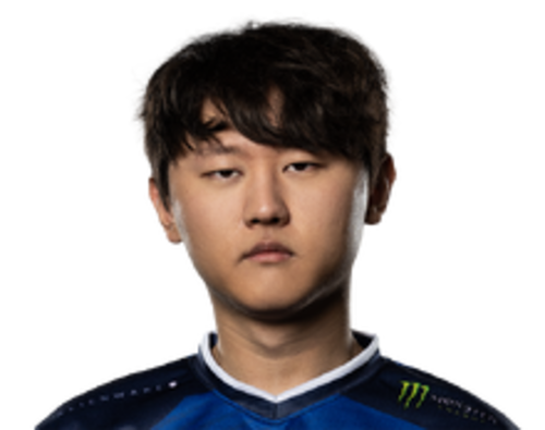 Pyosik